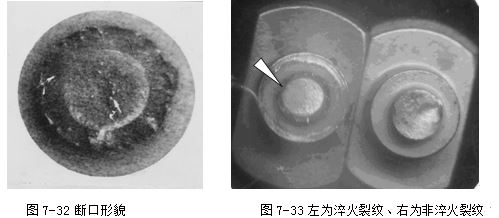 斷口形貌 淬火裂紋、右為非淬火裂紋